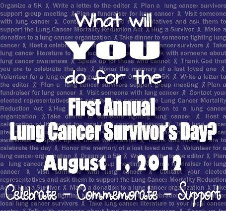 Lung Cancer Survivors Day